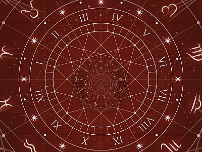 Mapa astrológico com símbolos do zodíaco; previsões do horóscopo 2026 para todos os signos.