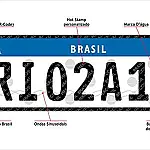 Placa Mercosul pode mudar novamente em todo o Brasil