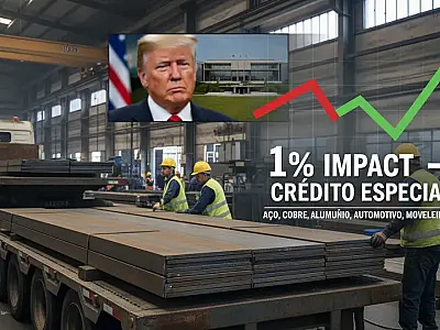 O governo federal reduziu as exigências de faturamento para ampliar o acesso ao crédito industrial através do Plano Brasil Soberano.